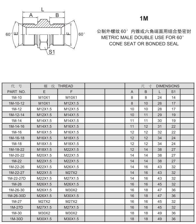 膠管接頭