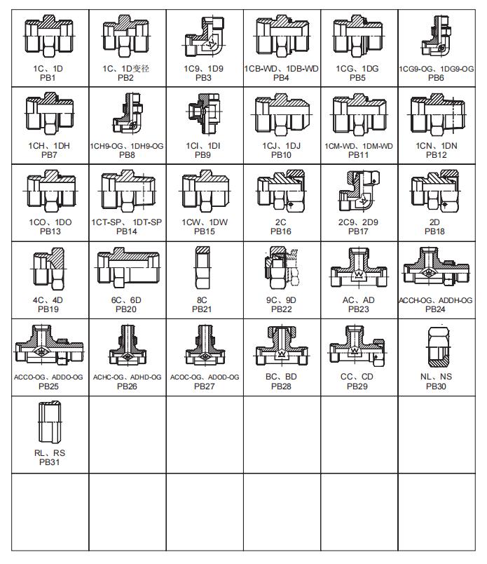 型號索引-1.jpg