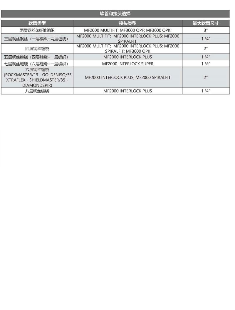 571-MS320立式扣壓機SCS系統(tǒng)-2.jpg